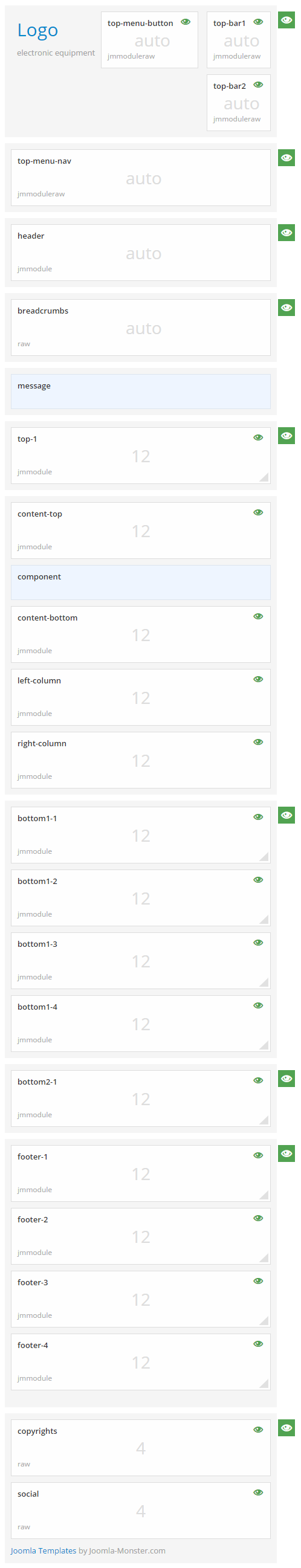Module positions for extra small screen