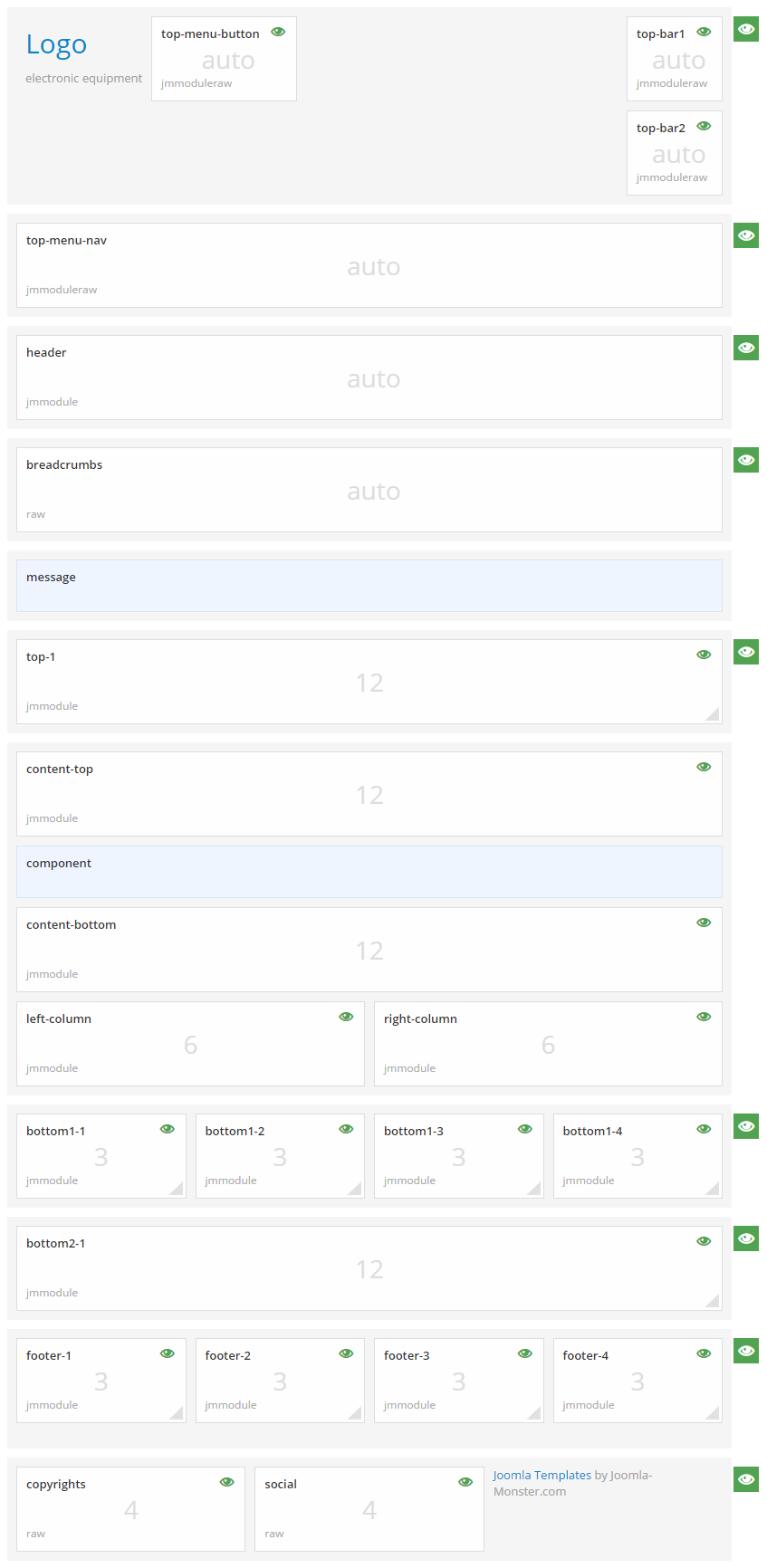 Module positions for medium screen