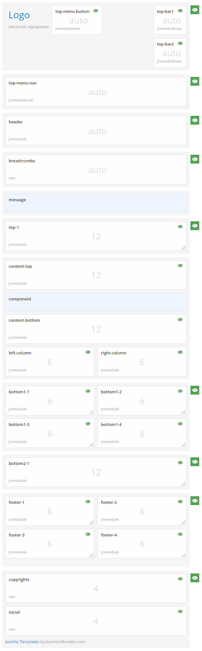 Module positions for small screen